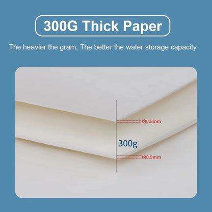 BAOHONG 20pcs 100% Cotton Artist Watercolor Drawing Paper