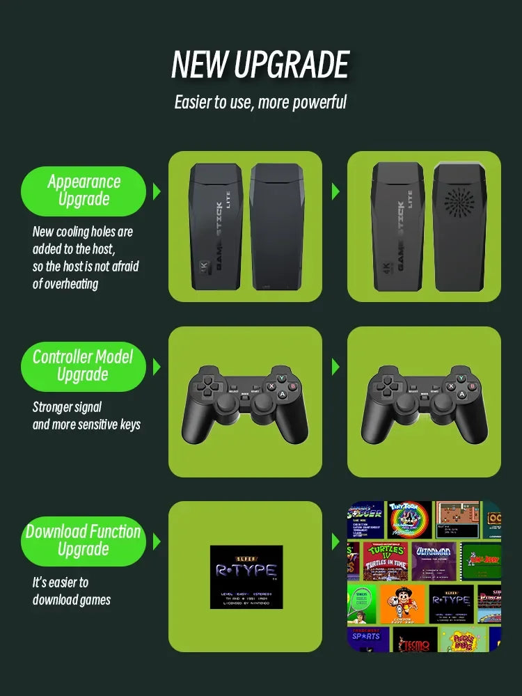 Video Game Console