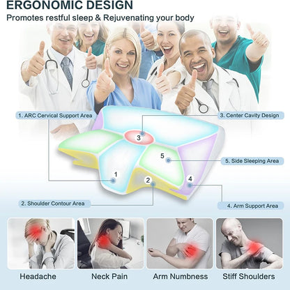 Memory Foam Orthopedic Neck Pillow